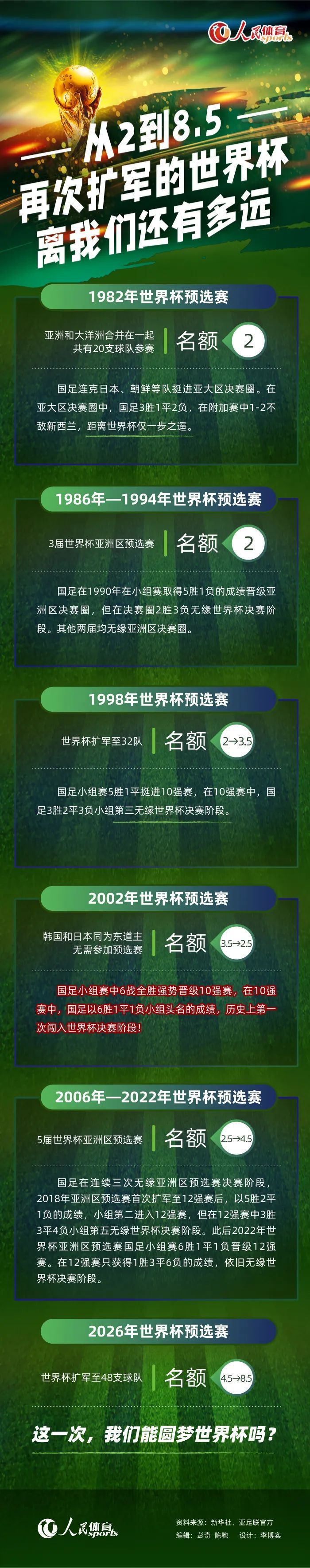 据全市场报道，今天米兰全队进行休整，以缓解比赛和旅途带来的疲劳。